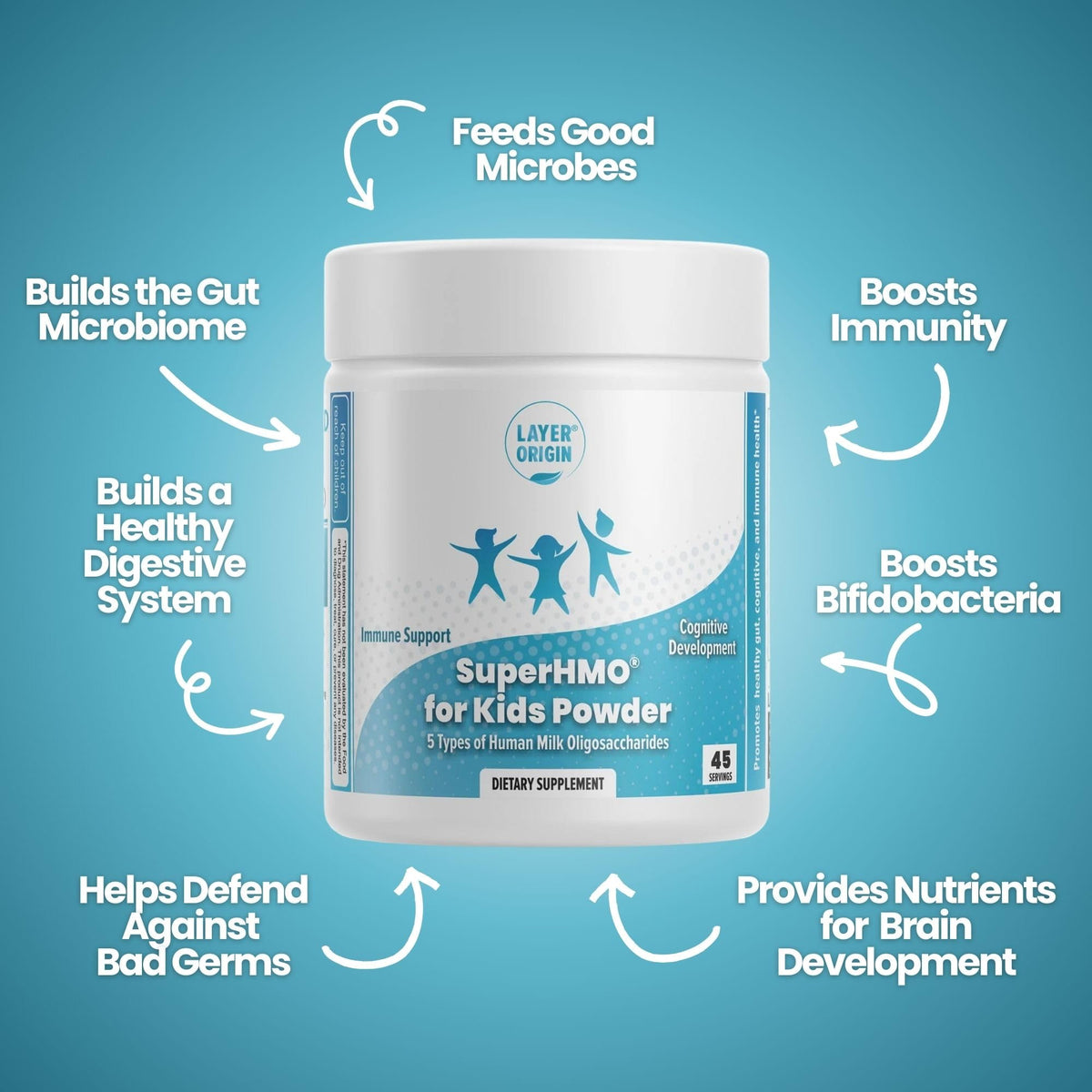 Mélange Prébiotique Layer Origin, boîte ouverte avec contenu