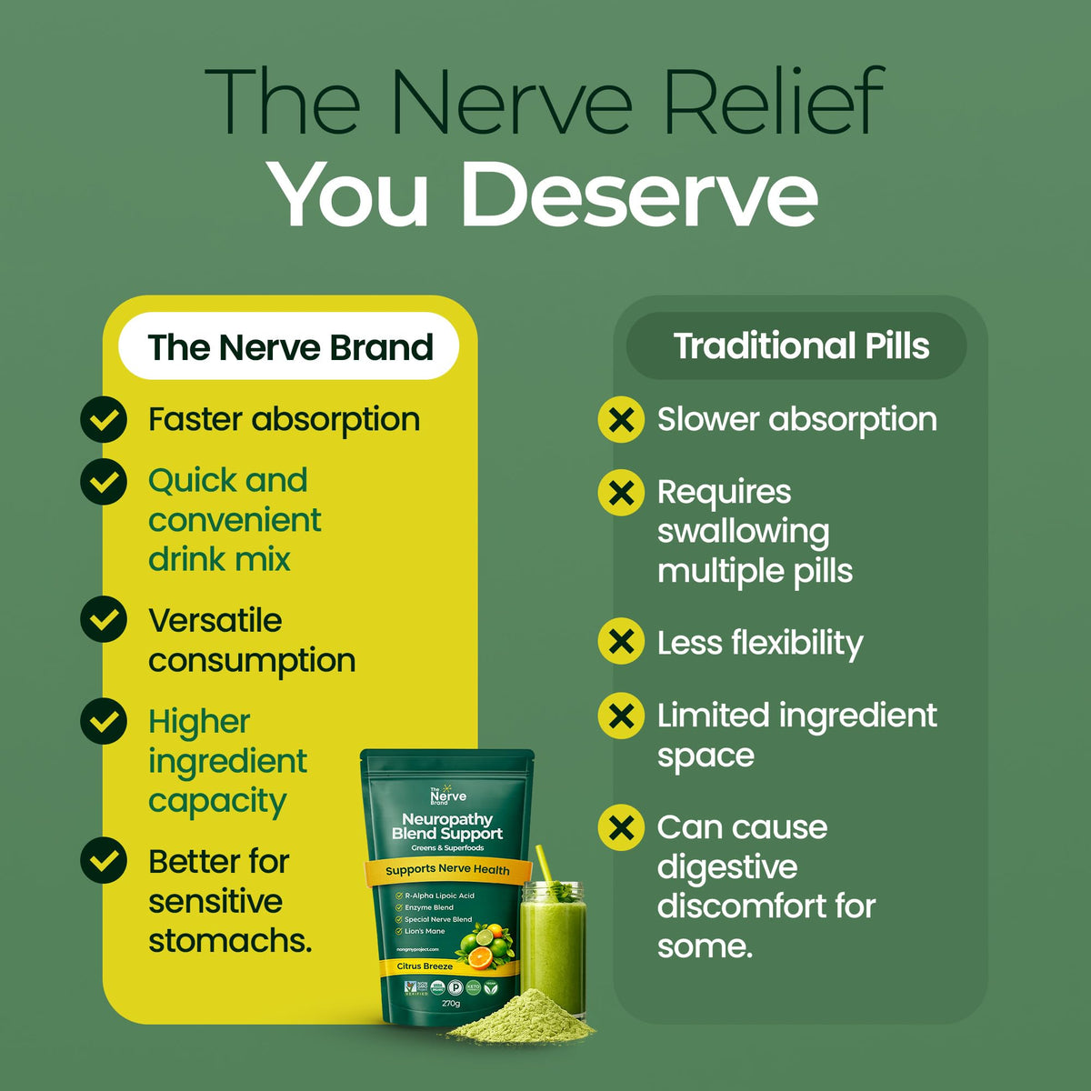 Mélange Superfood Nerve Support 290g - présentation du produit avec des fruits