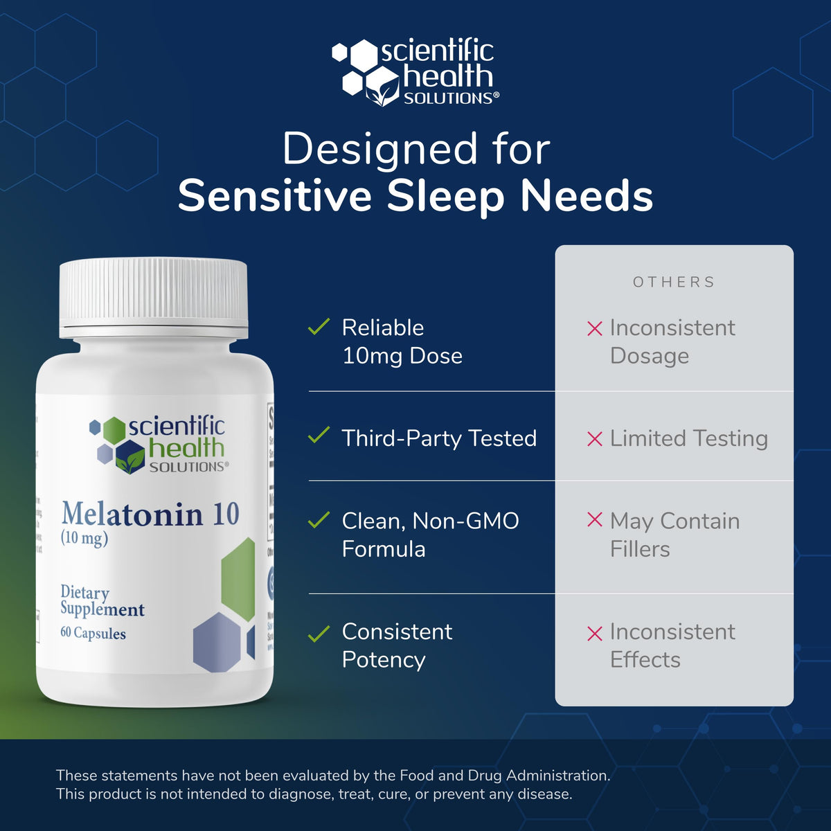 Melatonine 10mg Scientific Health Solutions sur une table de nuit