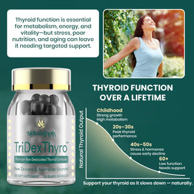 Meliorantheris complément thyroïdien 375 mg, boîte ouverte avec gélules