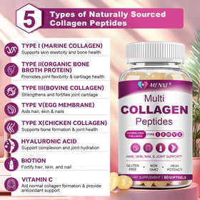 MENXI Multi Collagen Peptides Softgel présentation côté