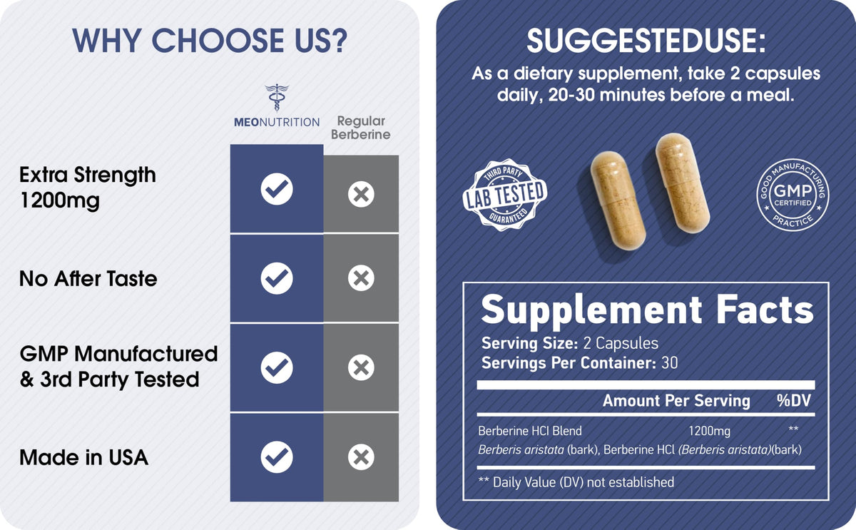 Meo Nutrition Berbérine 1200mg gélules arrière de l'emballage