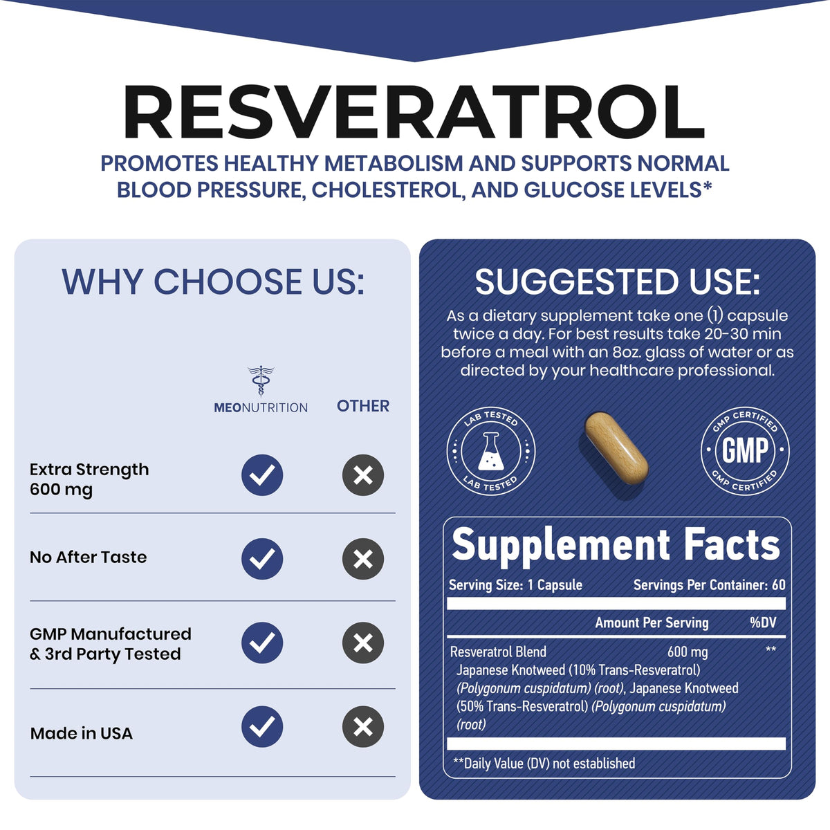 Meo Nutrition Resveratrol 600mg 60 capsules avec dosage sur étiquette