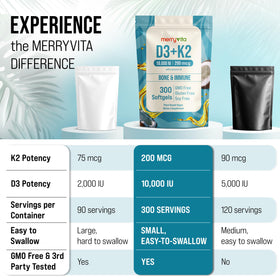 MERRY VITA D3 K2 gélules, prise avec un verre d'eau