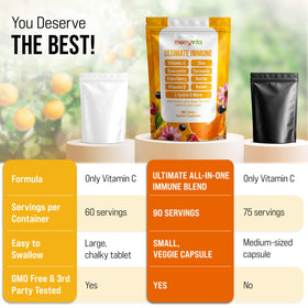 MERRY VITA Vitamine C 1000mg 180 capsules en emballage