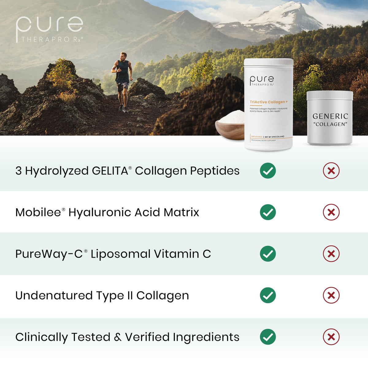 Mesure d'une portion de Poudre de Collagène TriActive Pure Therapro Rx
