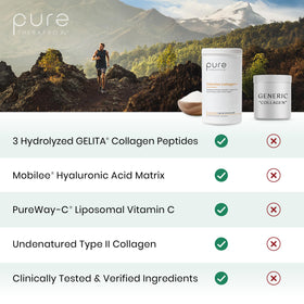 Mesure d'une portion de Poudre de Collagène TriActive Pure Therapro Rx