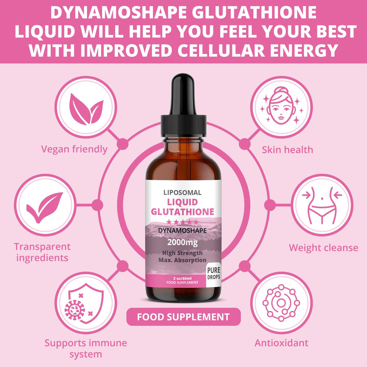 Mesure de 2 ml de Glutathione Liposomal 2000mg baanaas