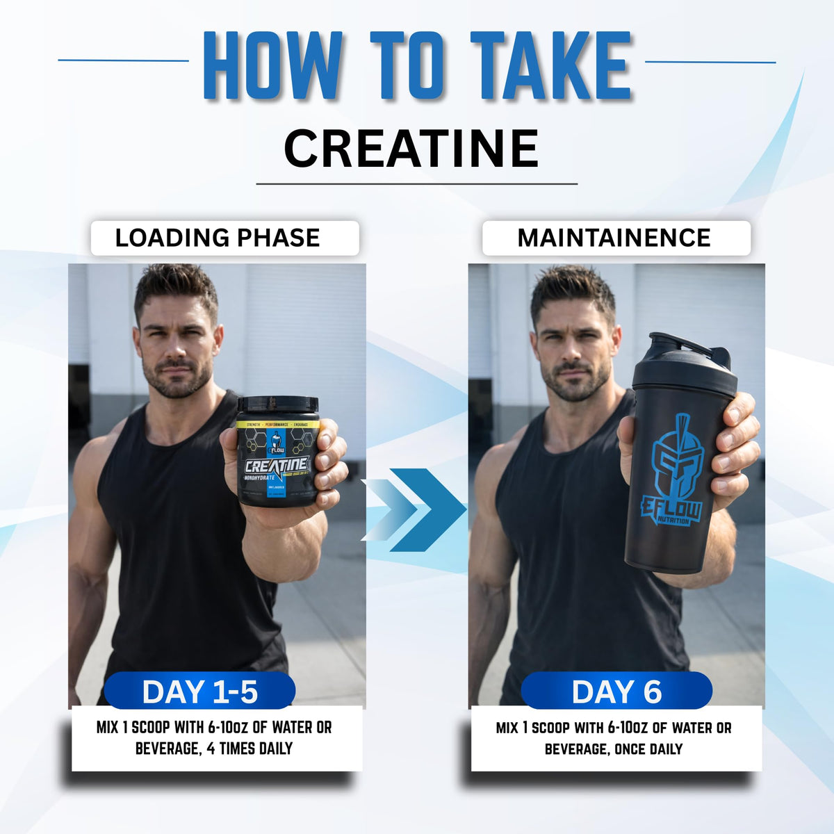 Mesure de poudre de créatine monohydrate eFlow Nutrition