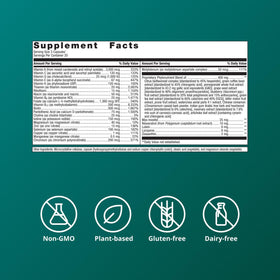 Metagenics PhytoMulti Multivitamine 60 capsules ouvertes montrant le contenu