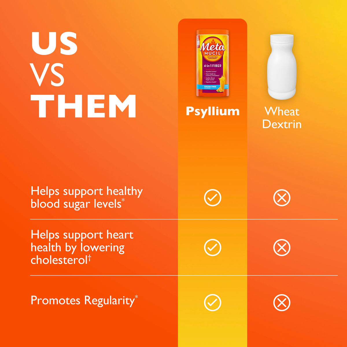 Metamucil 4-en-1 avec une cuillère à mesurer