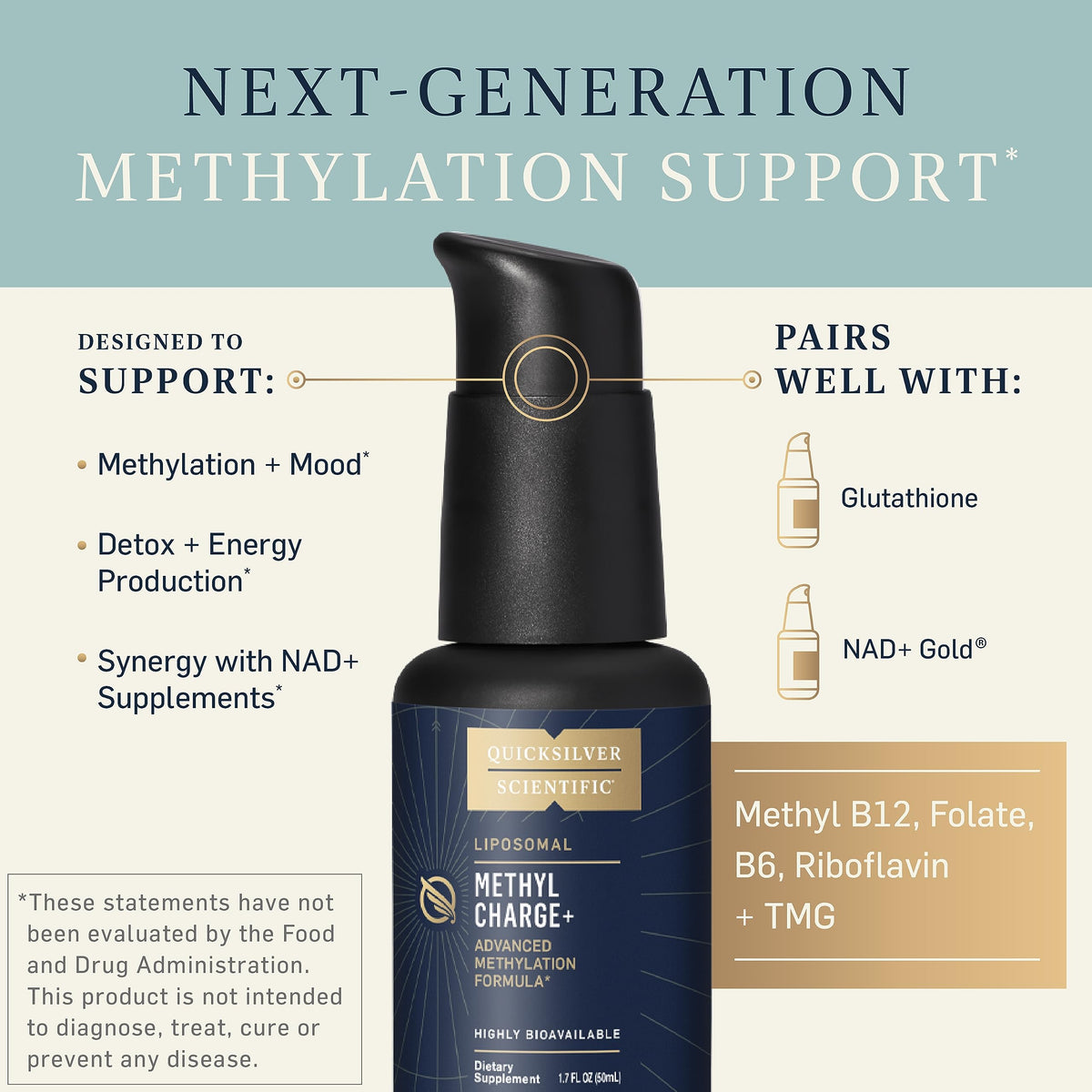 Methyl Charge 50ml avec goutte à goutte ouvert