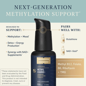 Methyl Charge 50ml avec goutte à goutte ouvert