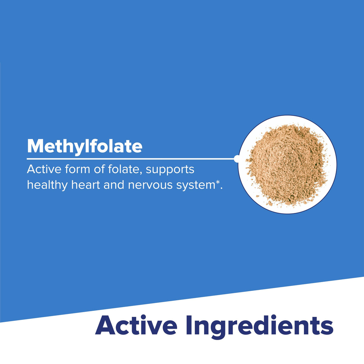 Methyl Folate 1 000 mcg de quality Source, vue de l'arrière