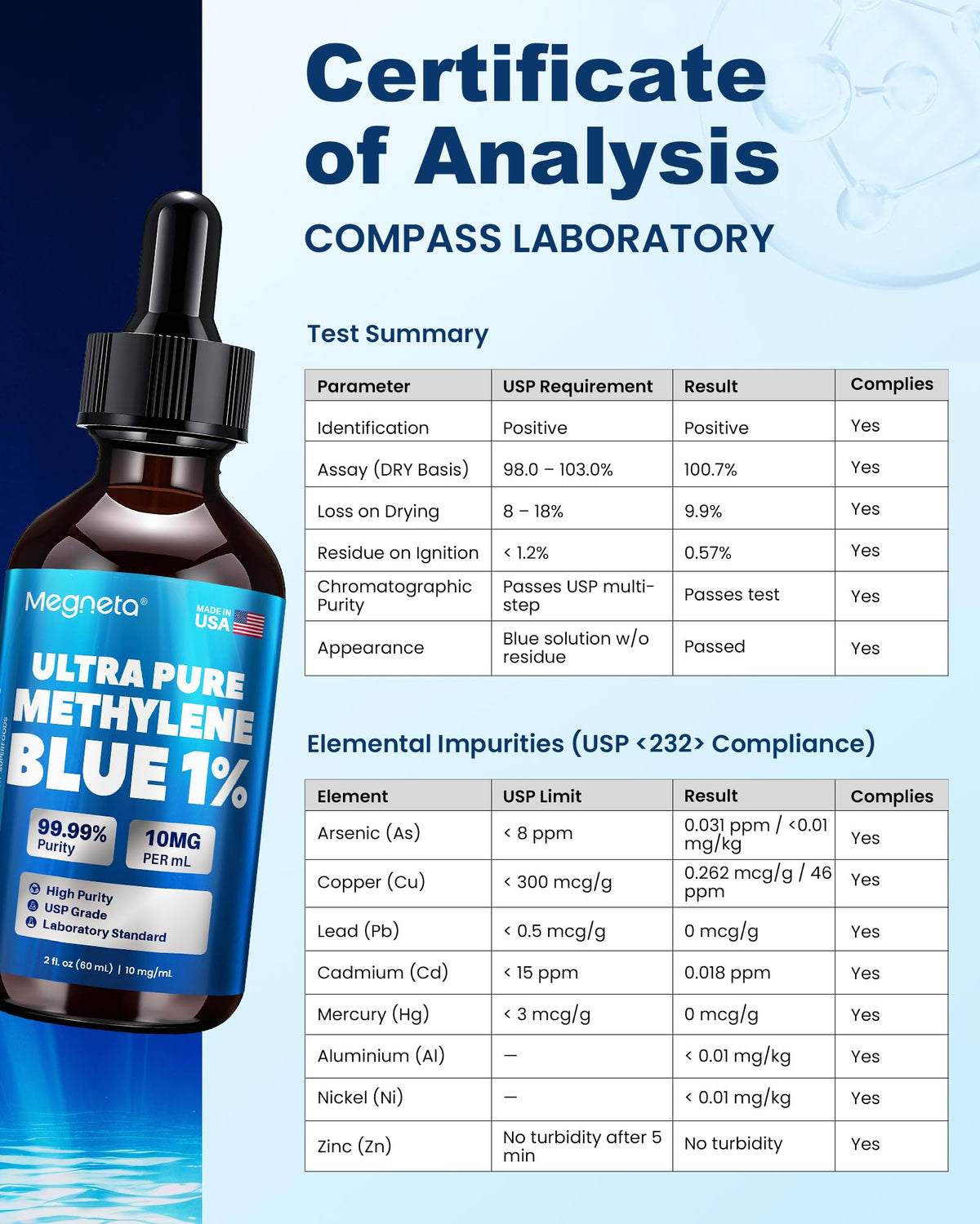 Methylene Blue 1% MEGNETA, vue arrière du flacon