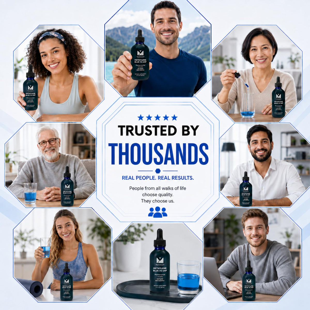 Methylene Blue 1% Valboren Labs en utilisation quotidienne