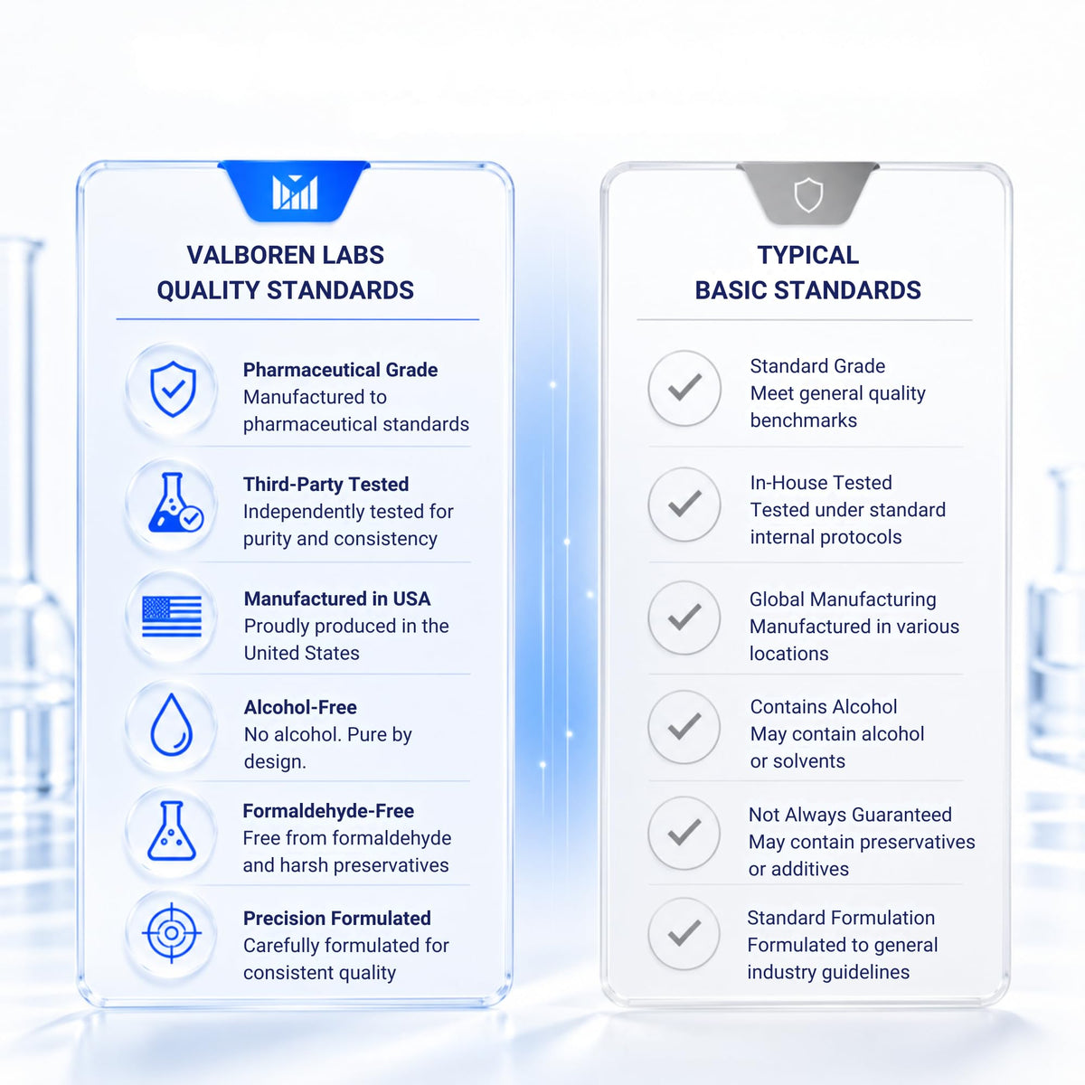 Methylene Blue 1% Valboren Labs sous différents angles