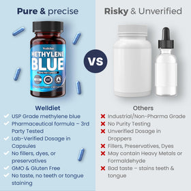 Methylene Blue Capsules 10mg flacon et capsules