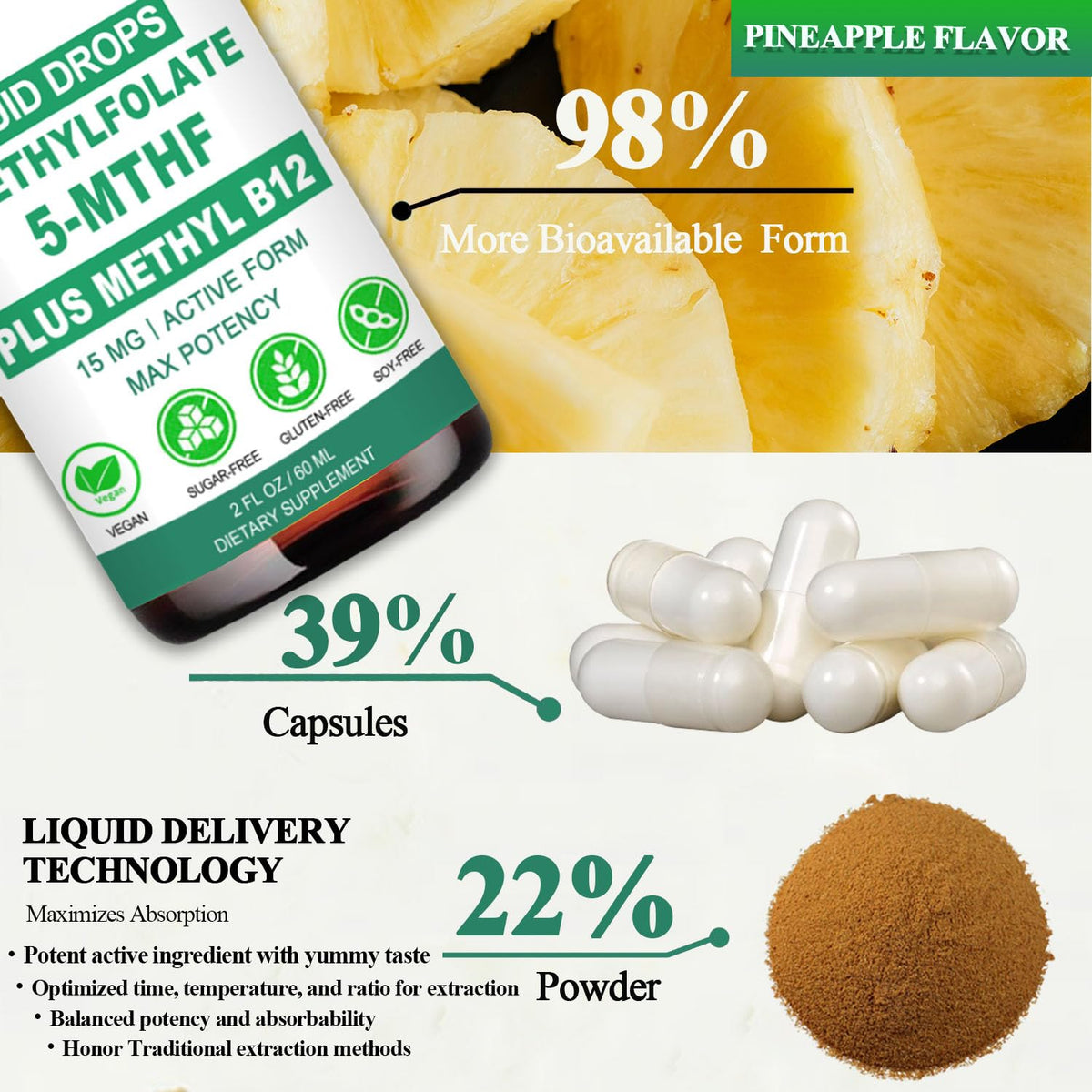 Methylfolate 15 mg AMENQ hHEALTH avec un verre d'eau
