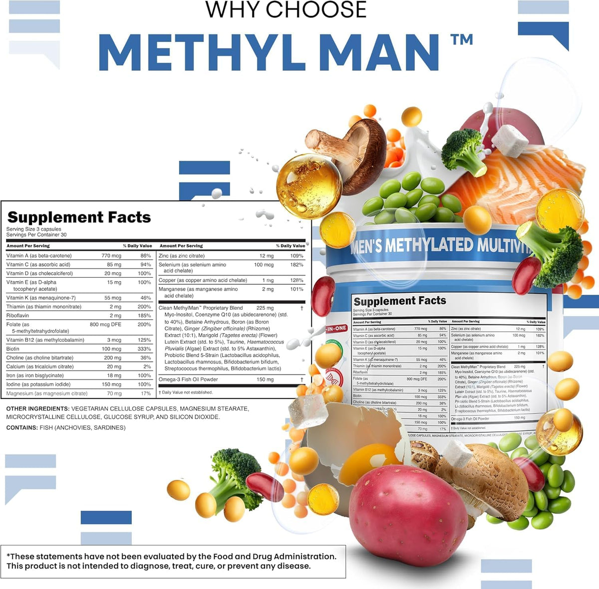 MethylMan Multivitamine Methylé Clean Nutraceuticals capsules à l'intérieur