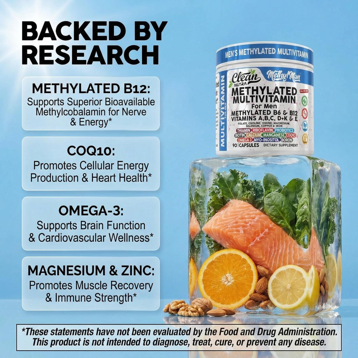 MethylMan Multivitamine Methylé Clean Nutraceuticals dos