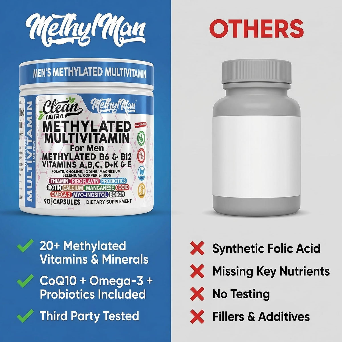 MethylMan Multivitamine Methylé Clean Nutraceuticals en ambiance santé