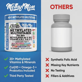 MethylMan Multivitamine Methylé Clean Nutraceuticals en ambiance santé