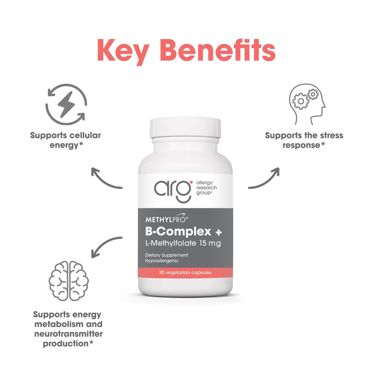 MethylPro B-Complex 15 mg prise de capsules avec un verre d'eau