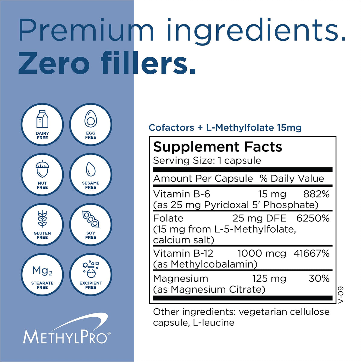 MethylPro Cofactors 15 mg L-Methylfolate 30 capsules label close-up