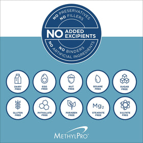 MethylPro Cofactors L-Methylfolate en utilisation sur une table
