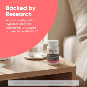 MethylPro L-Méthylfolate 10 mg en boîte
