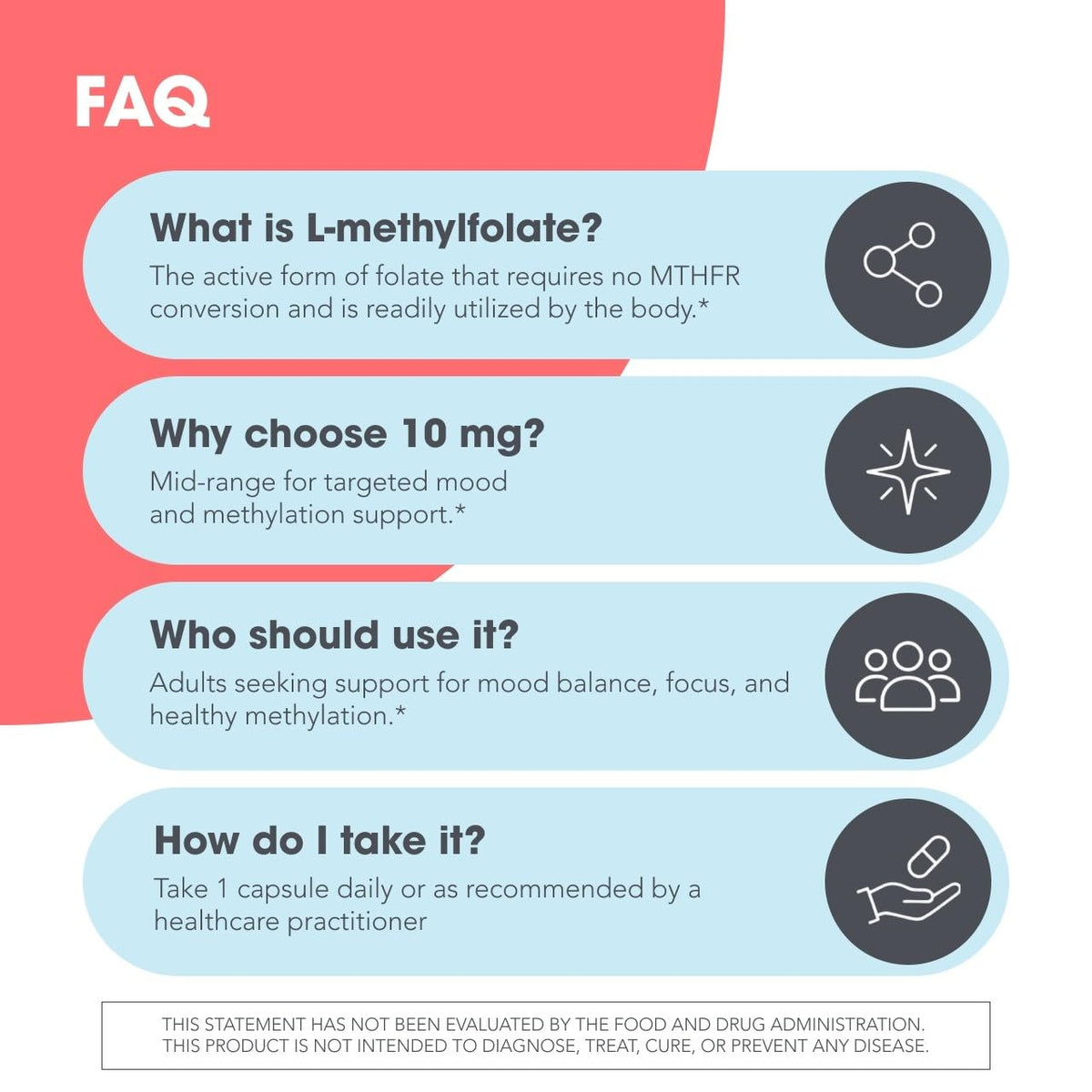MethylPro L-Méthylfolate 10 mg ingrédients sur l'étiquette