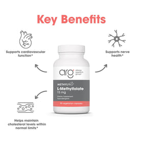 MethylPro L-Methylfolate 15 mg capsules sur une table