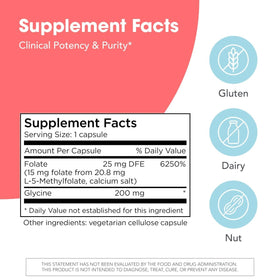 MethylPro L-Methylfolate 15 mg étiquette du flacon