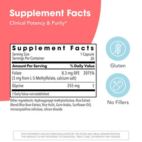 MethylPro L-Methylfolate 5 mg capsules label close-up