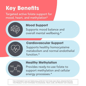MethylPro L-Methylfolate 5 mg capsules on a wooden table
