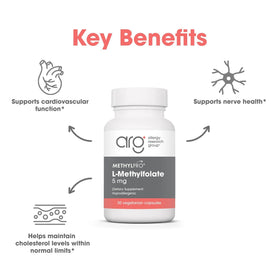 MethylPro L-Methylfolate 5 mg prise de vue de côté de la boîte