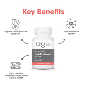 MethylPro L-Methylfolate 7,5 mg capsules avec verre d'eau