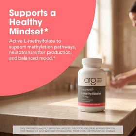 MethylPro L-Méthylfolate 7,5 mg, capsules de côté