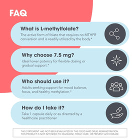MethylPro L-Méthylfolate 7,5 mg, gros plan sur les capsules
