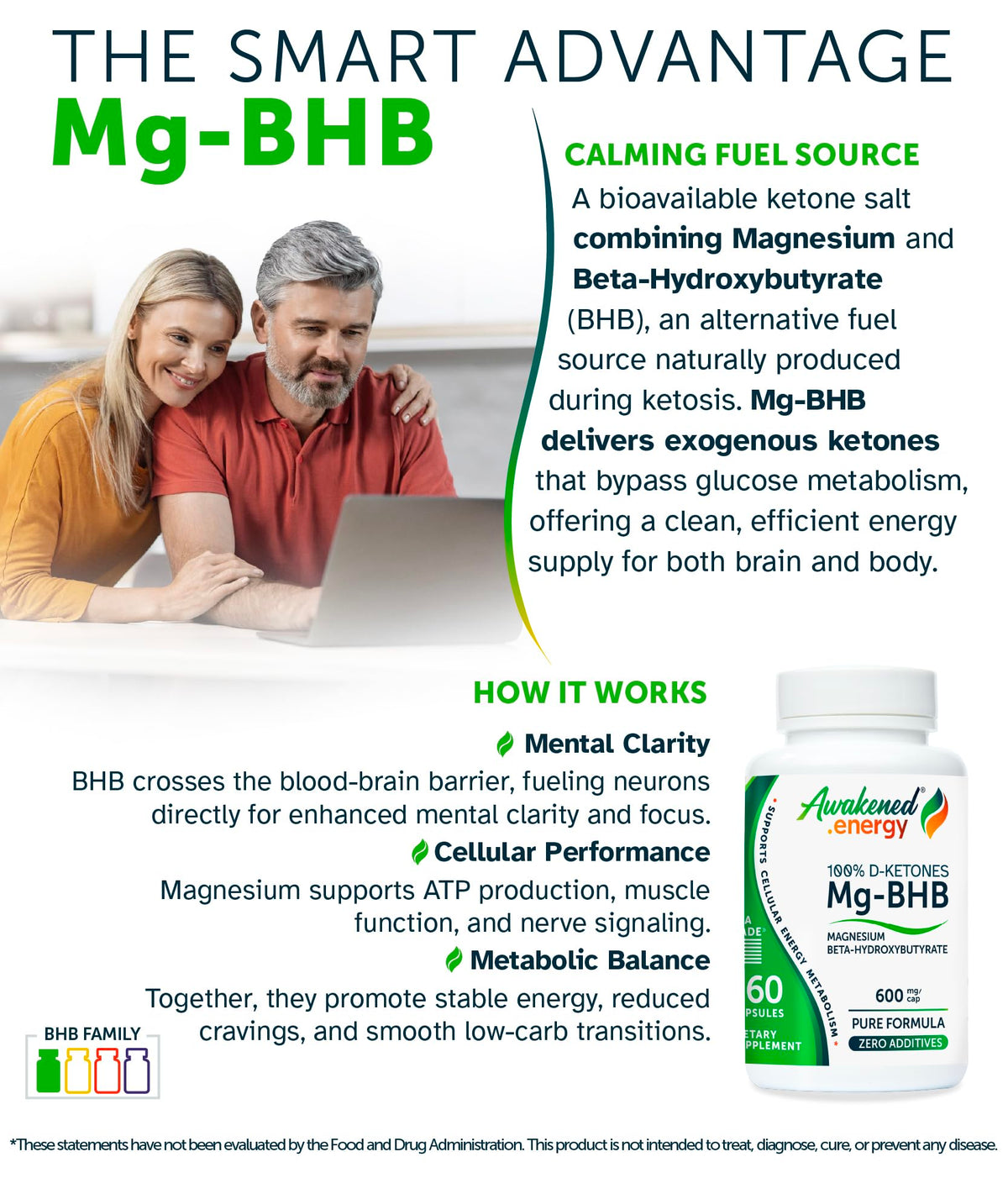 Mg-BHB d'Awakened.energy avec un verre d'eau