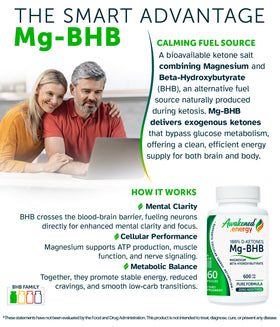 Mg-BHB d'Awakened.energy avec un verre d'eau