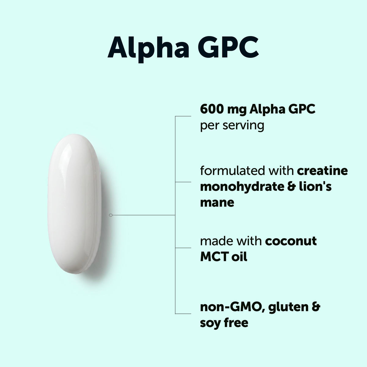 Micro Ingredients Alpha GPC softgels with MCT oil close-up