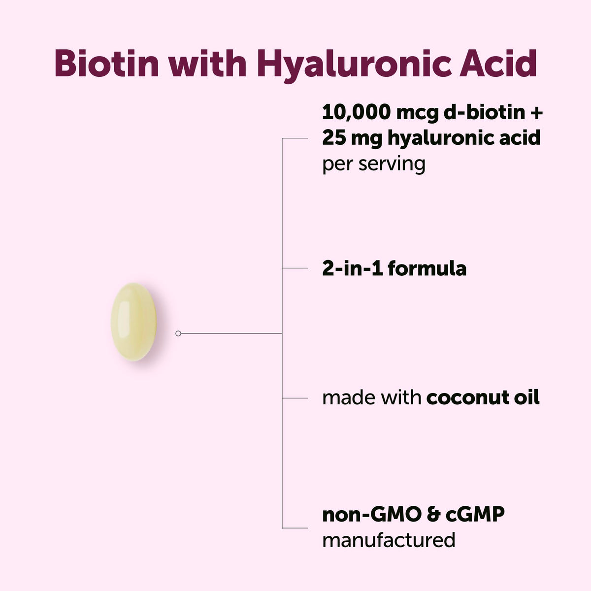 Micro Ingredients Biotine 10 000 mcg Gélules en vue de haut