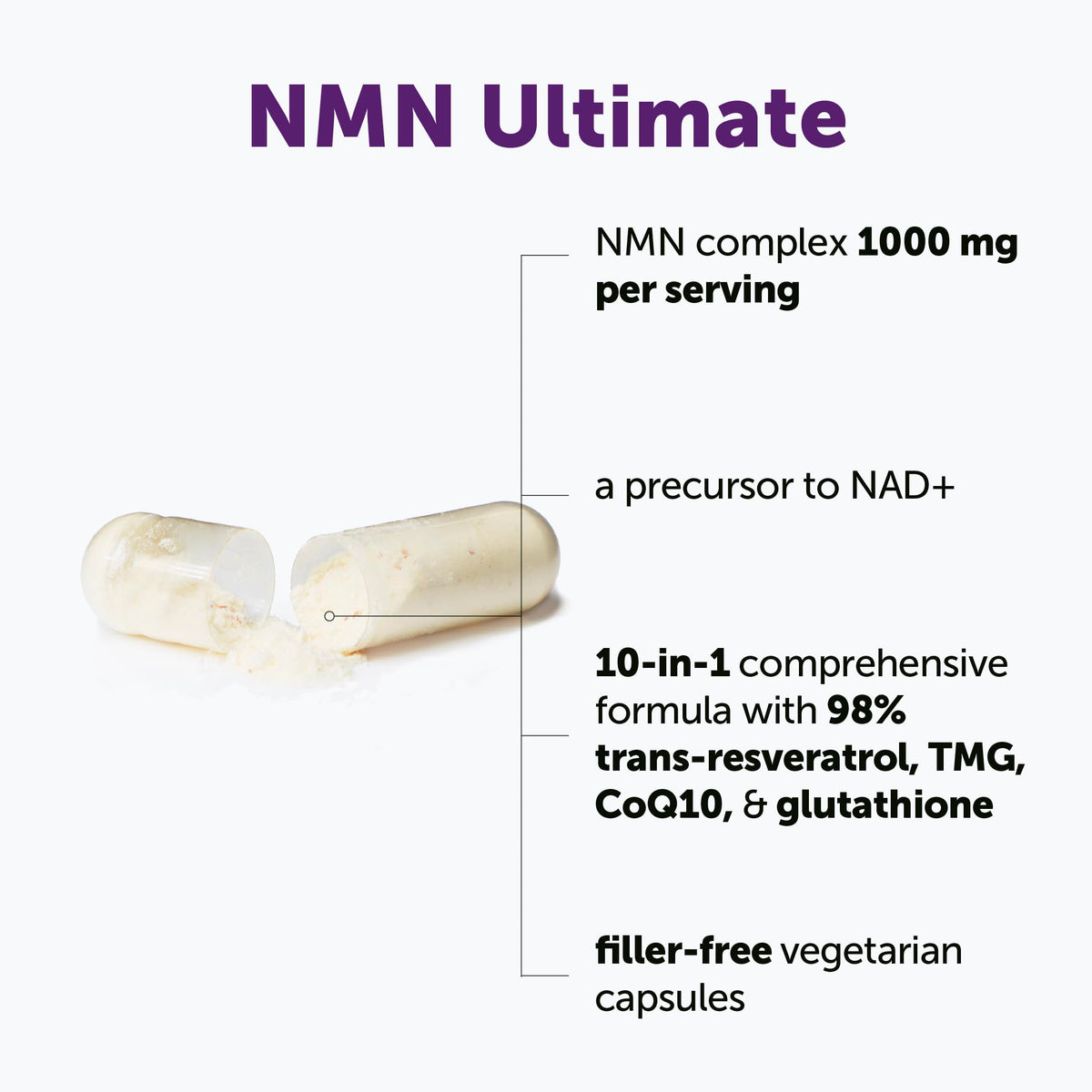 Micro Ingredients complexe NMN 1000mg capsules végétariennes sur un fond blanc