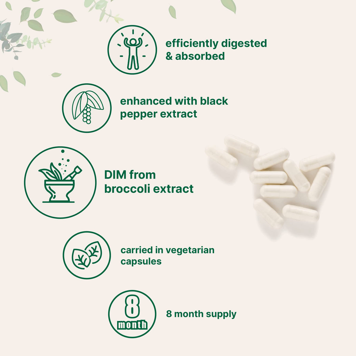 Micro Ingredients DIM 300mg gélules végétales ouvertes
