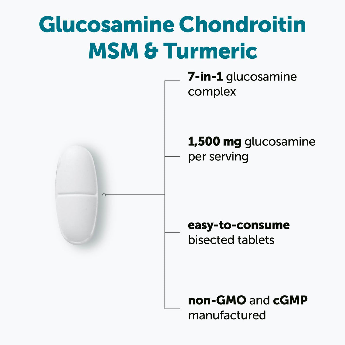 Micro Ingredients Glucosamine Chondroïtine tablettes bisectées sur fond blanc