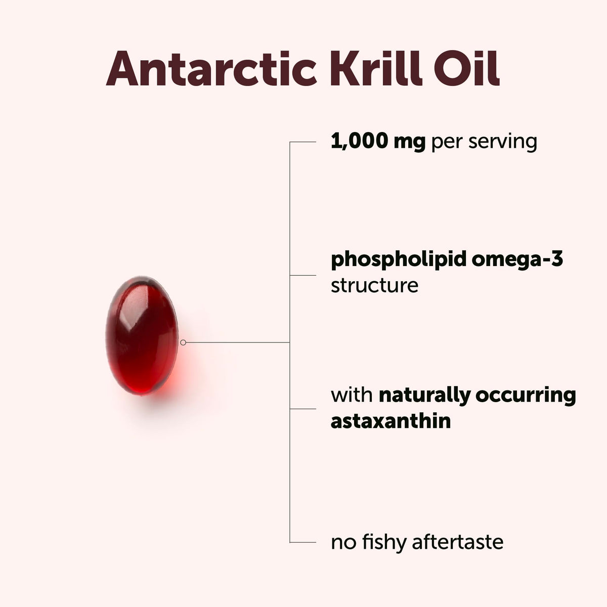 Micro Ingredients Huile de Krill Antarctica 1000 mg sachet refermable
