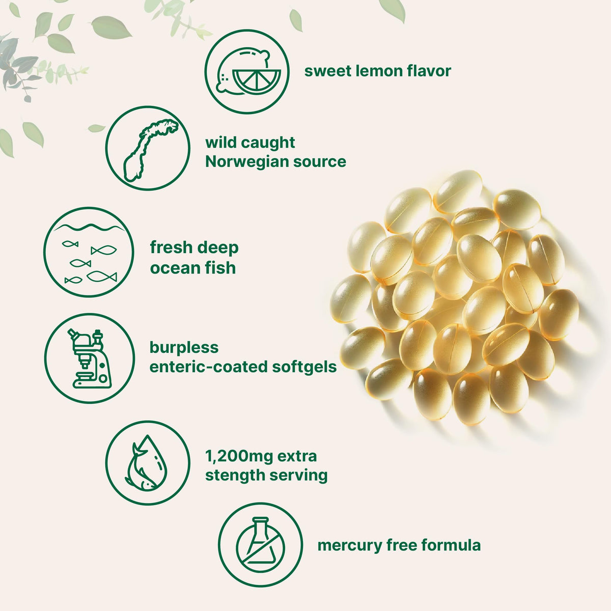 Micro Ingredients Huile de Poisson Oméga 3 gélules au goût citron