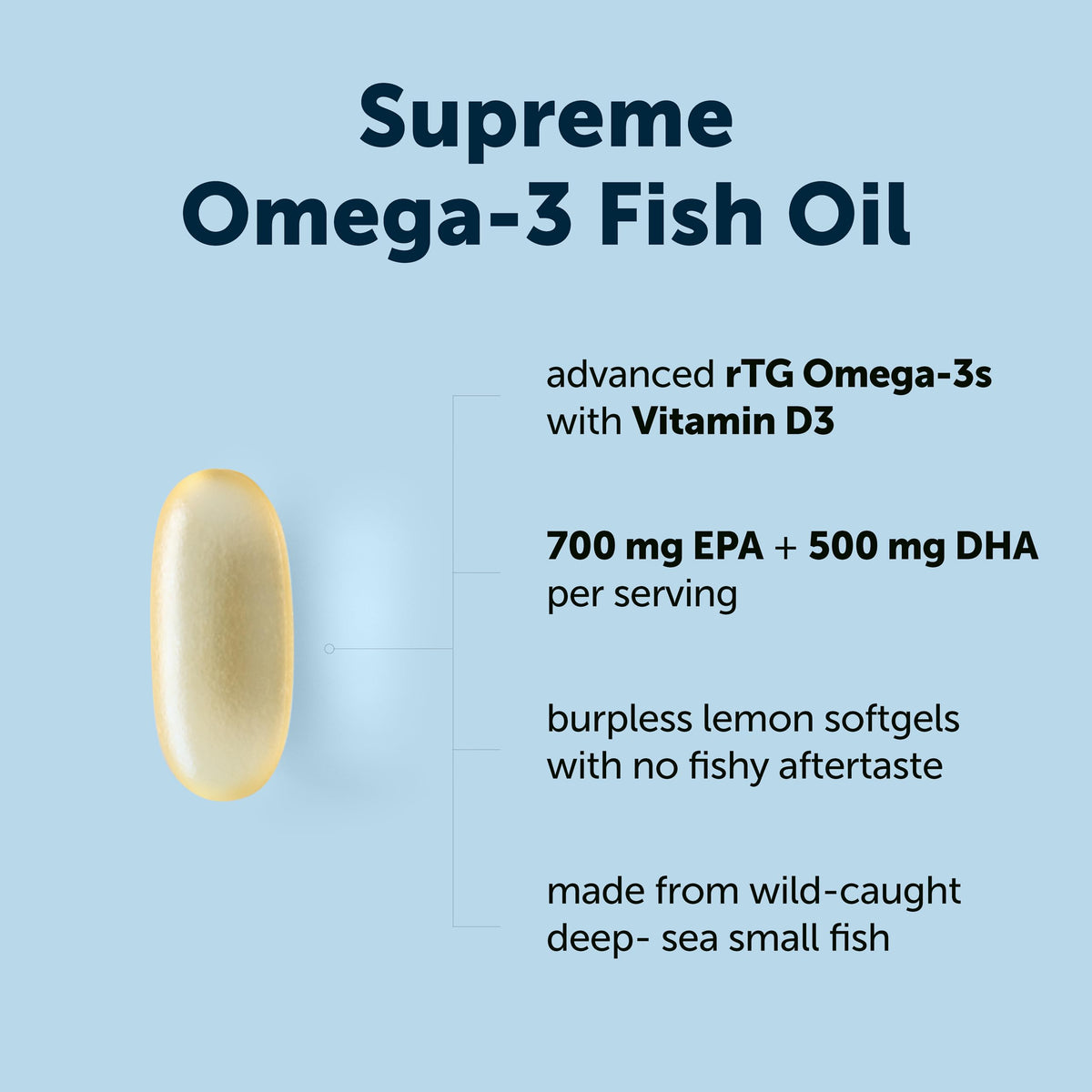 Micro Ingredients Huile de Poisson Omega-3 gelules avec packaging